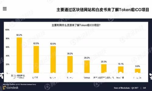 如何通过Tokenim免费领币:一步步指导与最佳实践