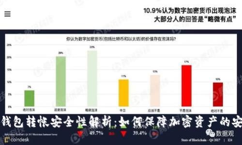 冷钱包转帐安全性解析：如何保障加密资产的安全