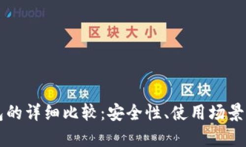 软钱包与冷钱包的详细比较:安全性、使用场景与工作原理解析