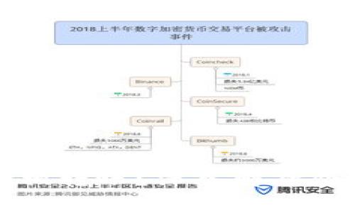 冷钱包为何不能互相转账？深入解析冷钱包的机制与应用