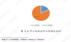 LedgerX钱包支持的币种全面解析