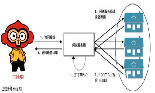 Tokenim的缺点及其影响分析