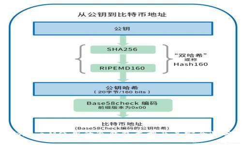揭秘超三M使用的冷钱包类型及其安全性分析