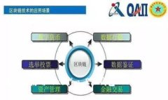 如何下载和使用Tokenim 2.0钱包APP——全
