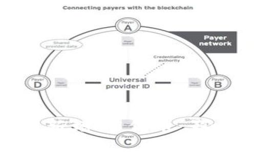 Tokenim钱包新增15亿币：影响与前景分析