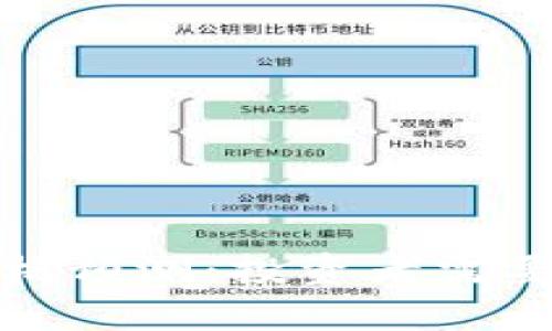 : 狗狗币未来价格预测:投资者需要关注的关键因素