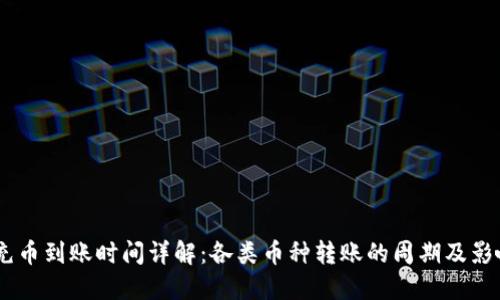 OKEx充币到账时间详解:各类币种转账的周期及影响因素