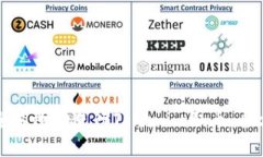 如何安全有效地进行Tokenim取币：全方