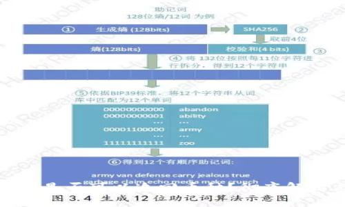 冷钱包被盗后是否可以追回币种?彻底解析与应对策略
