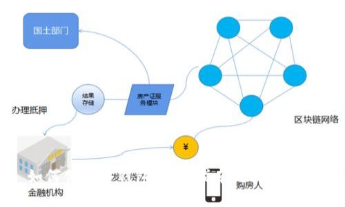 如何创建冷钱包:完整指南与视频教学