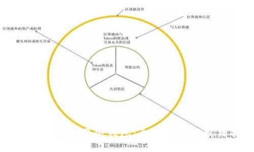 如何建立和使用冷钱包:全面指南与实践技巧