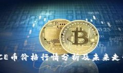 今日ICE币价格行情分析及未来走势预测