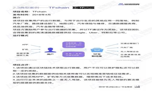 TokenIM钱包升级新版本的完整指南