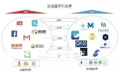 2023年加密货币排名前十及其价值分析