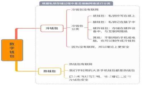 如何使用Tokenim制作安全的冷钱包:完整指南