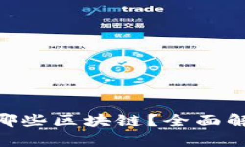 Tokenim支持哪些区块链?全面解析与应用前景