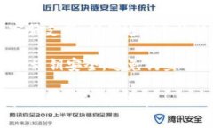 提取Tokenim或其他加密货币的过程通常