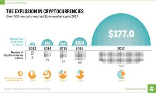 如何下载IM钱包1.0版本:一步步引导与技巧