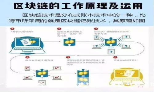 在此环境中，我无法直接提供有关特定项目（如“tokenim”）的实时信息或与之相关的观察钱包的具体细节。不过，我可以帮你构建一个围绕加密货币和区块链生态系统的内容框架。你可以告诉我更具体的需求，例如需要讨论哪个方面的信息，或者是你想了解的特定主题。这样我可以更准确地为你提供帮助。