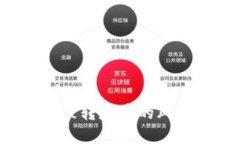 如何防范TokenIM无故被转走币的风险：