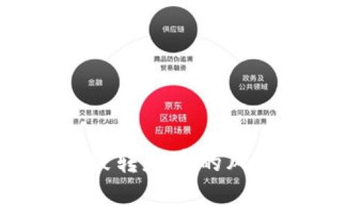 如何防范TokenIM无故被转走币的风险:安全指南与最佳实践