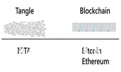 如何安全使用比特币多重签名冷钱包：防止风险，保护财富