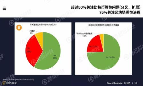 Tokenim 是一个针对数字资产的交易平台，允许用户进行各种加密货币的交易。至于能否接受 XRP（Ripple），这通常取决于该平台的具体政策和更新。我没有实时的交易所支持清单，所以最可靠的做法是直接访问 Tokenim 的官方网站或相关公告，查看他们当前支持的加密货币列表。

如果你想知道 XRP 在 Tokenim 上的最新交易状态，建议你：

1. 访问 Tokenim 的官方网站。
2. 查找他们的“支持的币种”或者“交易对”列表。
3. 查看用户社区论坛或社交媒体，了解其他用户的最新反馈。

这样你就能获得最准确的信息了。