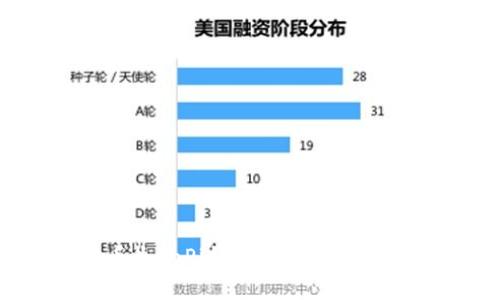 如何找回丢失的Pi钱包助记词：一份详尽指南