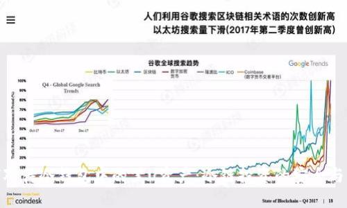 如何对待冷钱包中的黑U资产:冷链投资的安全与风险