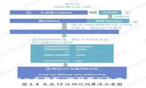 选择最好的冷钱包，守护你的数字资产安全