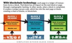 Tokenim钱包安卓正版app下载：轻松管理