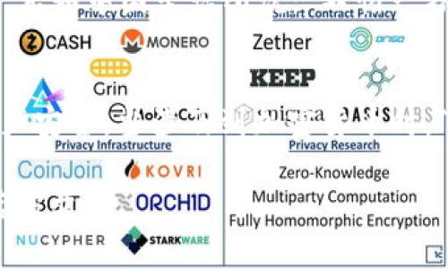 更新 tokenim（通常是指一些加密货币或区块链项目的代币）的具体步骤可能会因项目而异。以下是一般情况下更新 tokenim 的步骤：

### 1. 查看项目公告
在更新 tokenim 之前，首先应查看相关项目的官方网站或社交媒体平台，例如 Twitter、Telegram 群组或 Discord 频道。这些平台通常会发布公告，告知用户关于代币更新的相关信息，包括时间、步骤和任何必要的准备工作。

### 2. 获取更新版本的代币
如果有新的版本要更新，项目一般会提供新的智能合约地址或代币合约。确保你从官方渠道获取这些信息，以防上当受骗。可以通过以下步骤确认：
ul
  li访问项目的官方网站，查找有关代币更新的部分。/li
  li在社交媒体上查看项目团队的最新动态。/li
  li关注社区讨论，了解其他用户的经验和反馈。/li
/ul

### 3. 选择合适的钱包
确保你使用的钱包支持新的代币。如果你的原钱包不支持新的代币，你可能需要导入私钥或助记词到一个支持的新钱包中。记住，不要分享你的私钥或助记词给任何人，保护你的资产安全。

### 4. 执行代币交换（如必要）
一些项目可能会要求用户进行代币交换，将旧版代币兑换为新版代币。这个过程可能涉及一定的手续费用和时间。具体步骤通常如下：
ul
  li登录你的钱包，查看你的代币余额。/li
  li访问项目提供的代币交换平台，遵循指示进行操作。/li
  li确认交易，确保你的操作符合项目要求。/li
/ul

### 5. 验证代币更新
完成上述步骤后，务必在你的钱包中确认新代币已经添加。你可以通过与交易所的对比或区块链浏览器来验证代币是否成功更新。

### 6. 保持关注
代币更新后，继续关注项目的后续开发和更新信息。及时获取信息可以帮助你更好地管理你的资产。正如中国古话所说：“不怕一万，只怕万一”，保持警惕和关注是很有必要的。

### 总结
更新 tokenim 是一个需要谨慎操作的过程。要确保你来自可靠的来源，并遵循步骤来保护你的资产安全。当涉及到加密货币时，“一日之计在于晨”，提前规划和准备将确保你顺利完成更新进入新阶段。

当然，以上步骤只是一个大概框架，具体项目的代币更新可能会有所不同，请务必仔细阅读项目的官方文档。