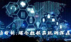 2023年虚拟币市场分析：爆仓数据显现