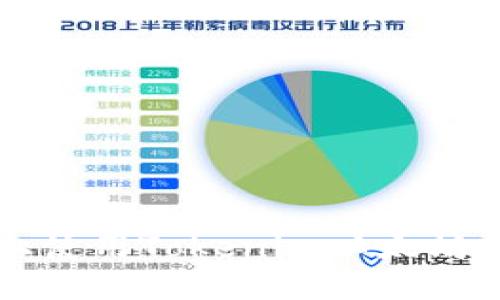 如何在苹果设备上使用Tokenim以太坊钱包进行安全交易
