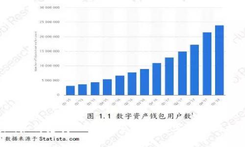 Tokenim如何支持ZEC:探索新兴数字货币与投资机会
