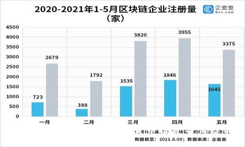 炒币的男人能交往吗？探索加密货币投资与情感关系的平衡
