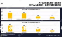 如何安全、快速地提现CGPay钱包中的资
