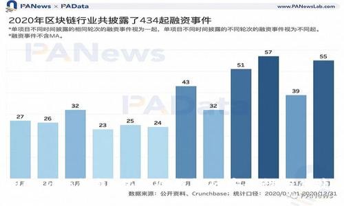 UmiToken钱包:揭秘冷钱包的安全性与便捷性
