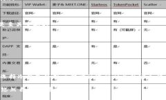 冷钱包（Cold Wallet）是指一种用于存储