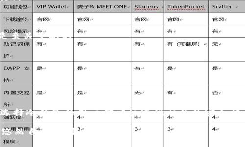 冷钱包（Cold Wallet）是指一种用于存储加密货币的离线钱包，它与互联网没有直接连接，因此被认为具有更高的安全性。与热钱包（Hot Wallet）相比，冷钱包更安全，因为它们不容易受到黑客攻击和恶意软件的威胁。冷钱包通常用于长期存储加密货币，而热钱包则适合频繁交易。

### 冷钱包的类型

冷钱包主要有几种类型：

#### 1. 硬件钱包

硬件钱包是专门设计用于存储加密货币的物理设备。这些设备通常具有额外的安全措施，如密码保护或双重身份验证，确保用户的私钥安全。此外，硬件钱包还提供了一个用户友好的界面，使用户能够方便地管理其资产。市场上常见的硬件钱包包括Ledger、Trezor等。

#### 2. 冷储存

冷储存是一种通过将加密货币的私钥存储在完全离线的环境中来保管资产的方式。这可以包括纸钱包或者将私钥存储在USB驱动器上，并将其保存在一个安全的位置，比如保险箱。虽然这种方法相对原始，但它给人们提供了最大的安全保障，只要妥善保管这些物理介质。

#### 3. 离线计算机

一些用户还选择将整个计算机设置为离线状态，仅用于管理加密货币。这种计算机不会连接互联网，极大地减少了遭受黑客攻击的风险。这虽然需要一定的技术知识，但对于某些重视安全的人来说，这是一种值得考虑的方案。

### 为什么选择冷钱包？

选择冷钱包的原因比较多，主要包括以下几点：

#### 1. 安全性

冷钱包最大的优势就是安全性。由于它们不直接连接到互联网，因此黑客无法通过网络攻击获取存储在冷钱包中的资产。这降低了用户资金被盗的风险，尤其是在市场波动剧烈时。

#### 2. 保护长期投资

对于那些计划长期持有加密货币的人来说，冷钱包是一个理想的选择。与热钱包相比，冷钱包更适合暂时不打算交易的资产存储，能有效降低由于频繁交易而导致的风险。

#### 3. 控制私钥

使用冷钱包，用户可以完全控制自己的私钥。这意味着用户不需要依赖于交易所或第三方服务来保护他们的资金。恰如俗话所说，“掌握在自己手中，才是安全之道”。

### 如何使用冷钱包？

使用冷钱包的过程相对简单，但以下步骤能帮助您更好地理解：

#### 1. 购买冷钱包

选择适合您的硬件钱包并进行购买。如果选择纸钱包或离线计算机，请确保操作环境安全，并使用可信的生成钱包的工具。

#### 2. 设置冷钱包

如果使用硬件钱包，按照说明书设置设备，并生成新的私钥和地址。务必将私钥记录下来并存放在安全的地方。对于纸钱包请创建并打印好私钥、二维码等信息。

#### 3. 转入资金

将您的加密货币从热钱包或交易所转入到冷钱包中，务必仔细确认地址是否正确。记住，“一失足成千古恨”，确保每一步都做到稳妥。

#### 4. 安全存储

将冷钱包妥善存放在安全的地方，比如家庭保险箱或银行保管箱。从此，没有任何黑客能够轻易触及您的硬币。

### 冷钱包的一些常见误区

尽管冷钱包提供了高安全性，但仍然存在一些误区：

#### 1. 我只需要一个冷钱包

虽然一个冷钱包可以提供足够的安全性，但多重备份是必要的。比如在不同的地方存放多个纸钱包，以防意外丢失或损毁。

#### 2. 冷钱包不需要更新

有些用户可能误认为一旦设置冷钱包，就不需要进行任何维护。然而，不定期检查冷钱包的硬件、软件更新及其安全性是至关重要的。

#### 3. 冷钱包是完全安全的

尽管冷钱包提供了很高的安全性，但仍然需注意物理安全。恶意入侵、火灾、水灾等自然灾害都可能导致资产损失。

### 总结

冷钱包无疑是保护加密货币资产的重要工具，其高安全性使得越来越多的用户选择将其作为长期投资的方式。每一个选择冷钱包的用户都应该遵循相关的安全措施，确保自己的资产能够长期安全存储。在加密货币的世界里，安全无疑是第一位的。

如同一句老话说的，“好马还需好鞍”，选择合适的工具，加上你的谨慎与智慧，才能在这片充满机遇的数字资产森林中，悠然自得，步履稳健。