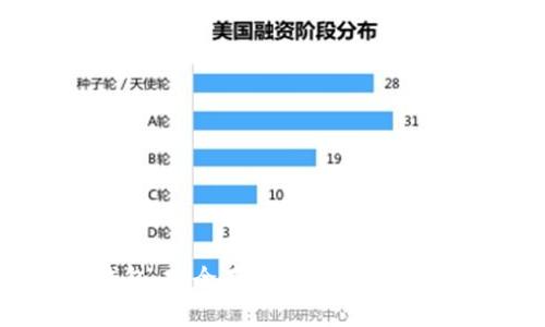 Tokenim冷钱包:安全存储加密资产的首选解决方案