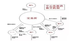 如何安全便捷地下载OK交易平台官网，