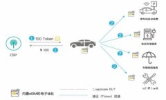 如何安全地下载和使用冷钱包APP：保护