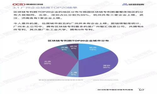 保护数字资产:比特派钱包的安全性分析与实用指南