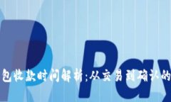 TP冷钱包收款时间解析：从交易到确认