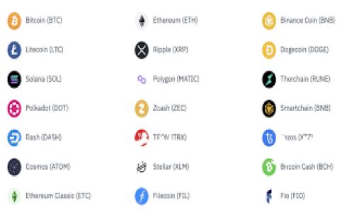 Tokenim 2.0：如何有效地恢复身份与安全保障