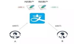 比特派钱包更新信息的完整指南：轻松