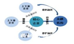 加密货币最新利空消息大揭秘：市场风
