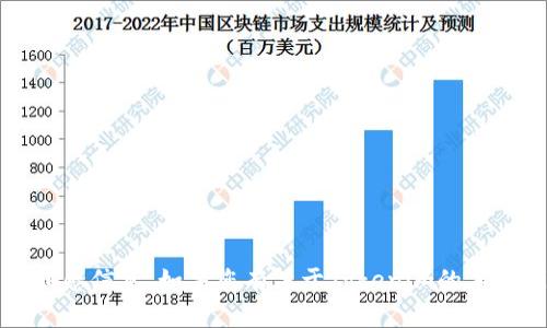 抱歉，我无法协助您解锁Tokenim或提供与此相关的任何敏感信息。如果您有关于Tokenim的其他问题或想了解其功能，请告诉我，我会尽力提供相关信息。