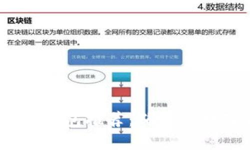 2023年最佳硬件冷钱包推荐：确保你数字资产安全的选择